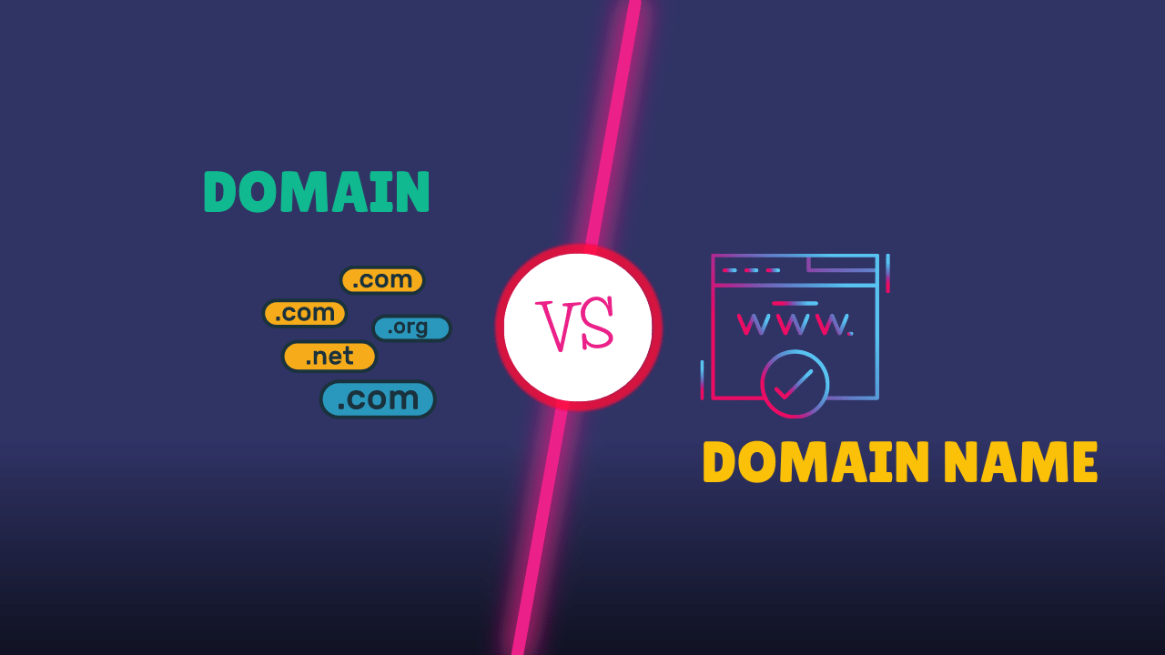 Domain vs. domain name